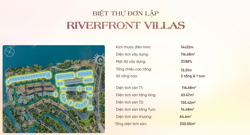 Riverfront Villas Ecovillage